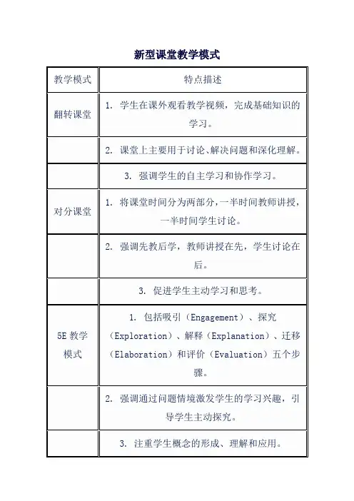 新型课堂教学模式