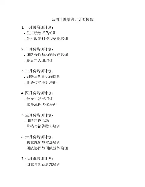 公司年度培训计划表模版