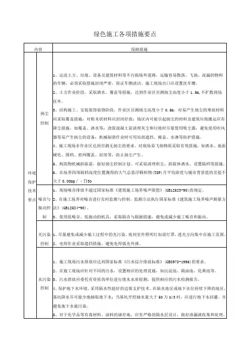绿色施工各项措施要点
