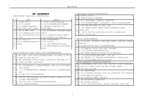 高考历史古代政治、经济和文化的综合复习点