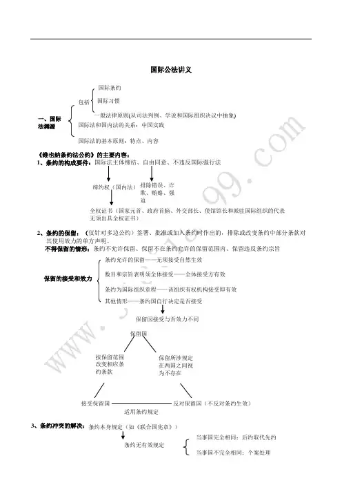 三国理论讲义杨帆
