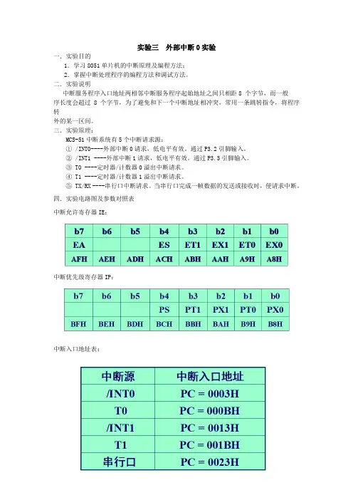 外部中断0实验