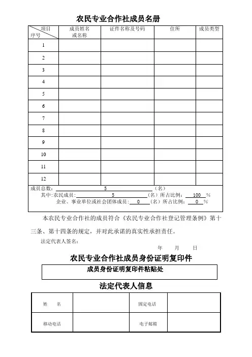 农民专业合作社表格