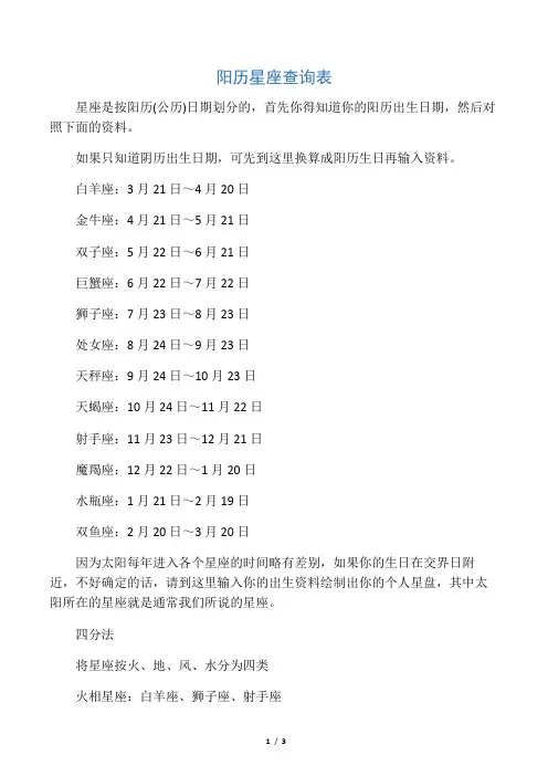 阳历星座查询表