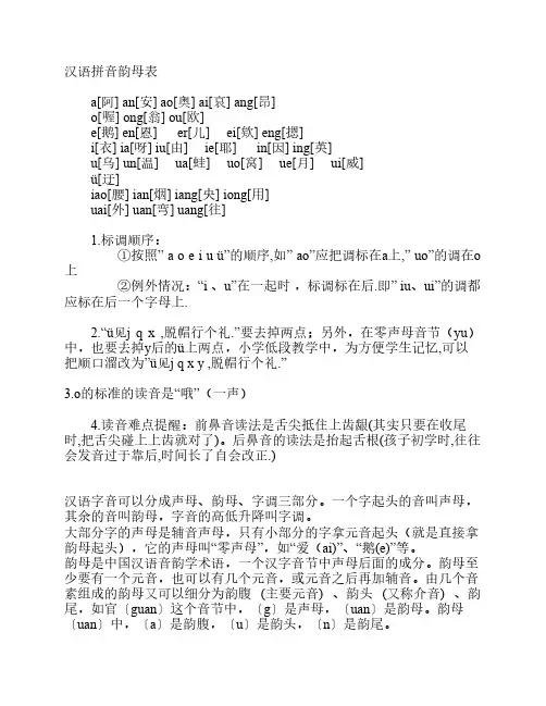 汉语拼音韵母表