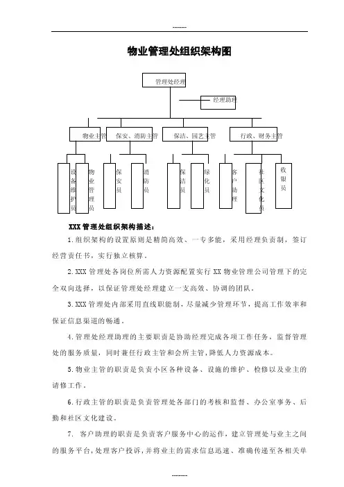 物业管理处组织架构图