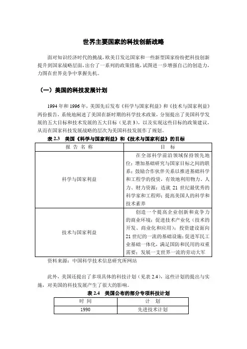 世界主要国家的科技创新战略