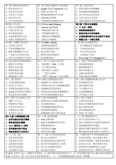 职称英语理工类A阅读理解速记口诀