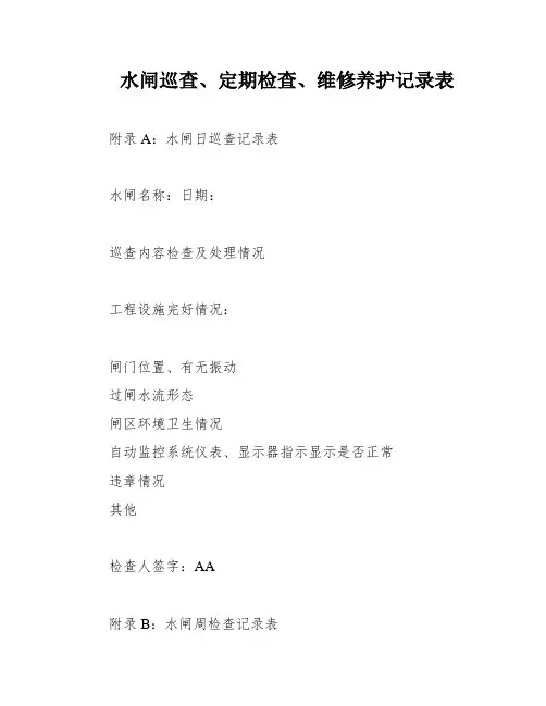 水闸巡查、定期检查、维修养护记录表