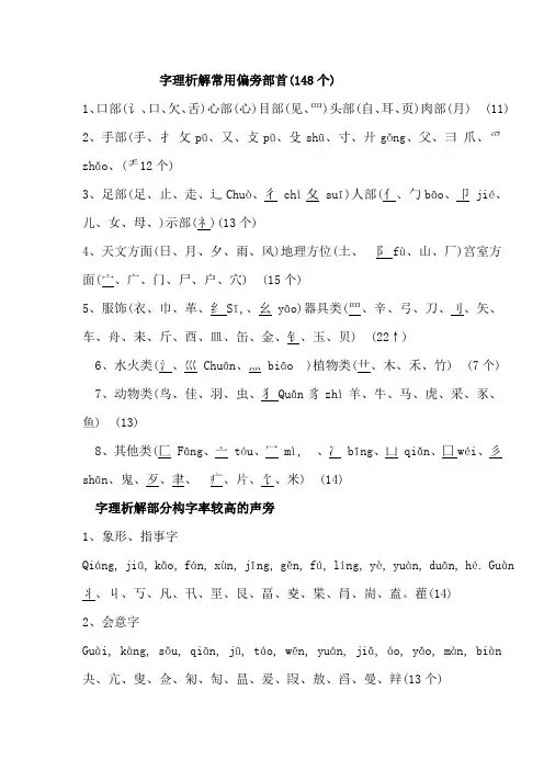 字理析解常用偏旁部首