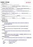业务准备(5)---信用证基础  参考答案