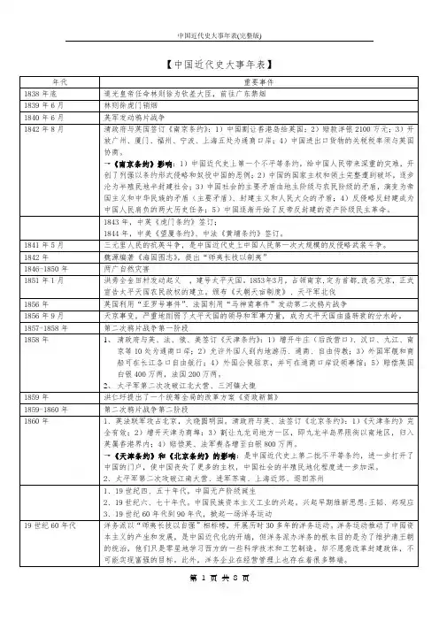 中国近代史大事年表(完整版)