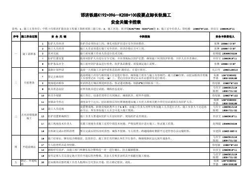 卸轨方案之三图一表