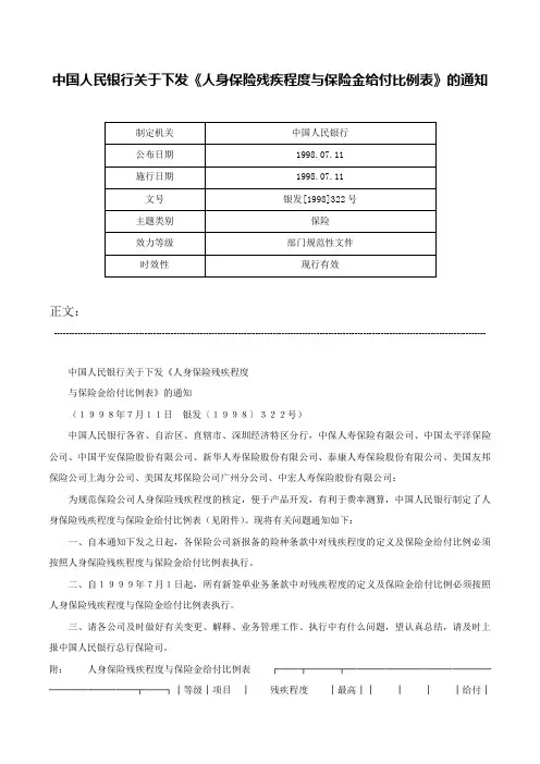 中国人民银行关于下发《人身保险残疾程度与保险金给付比例表》的通知-银发[1998]322号