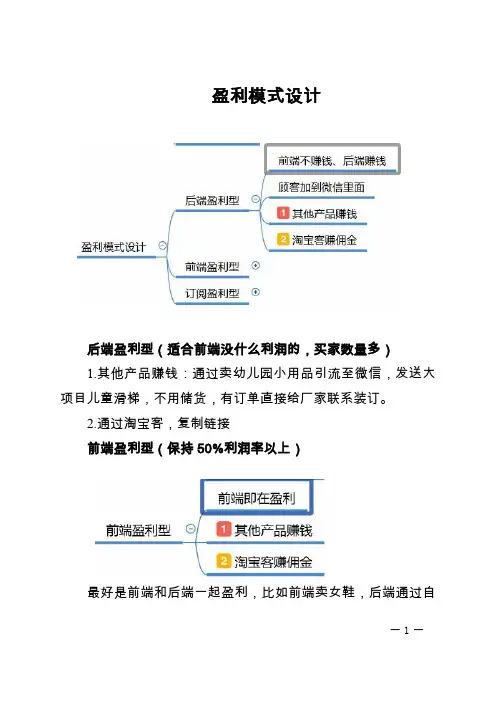 淘宝网店店铺盈利模式设计