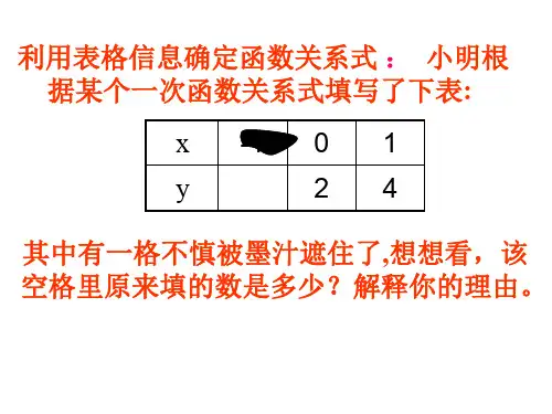 一次函数图象的平移规律课件