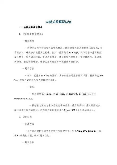 功能关系题型总结