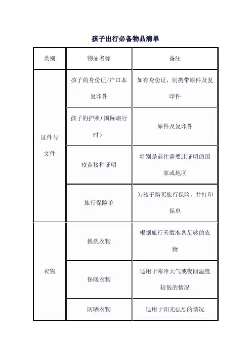 孩子出行必备物品清单