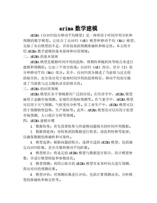 arima数学建模