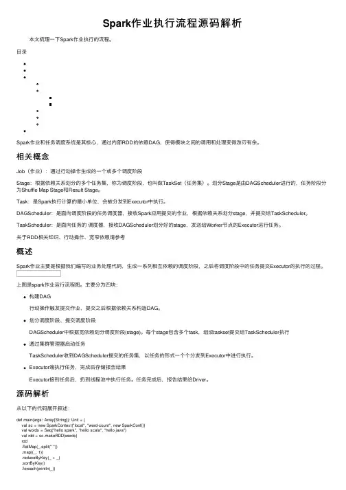Spark作业执行流程源码解析