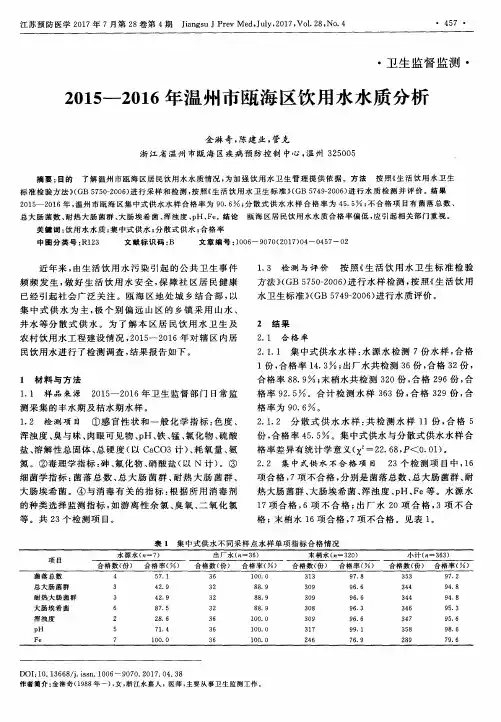 2015—2016年温州市瓯海区饮用水水质分析