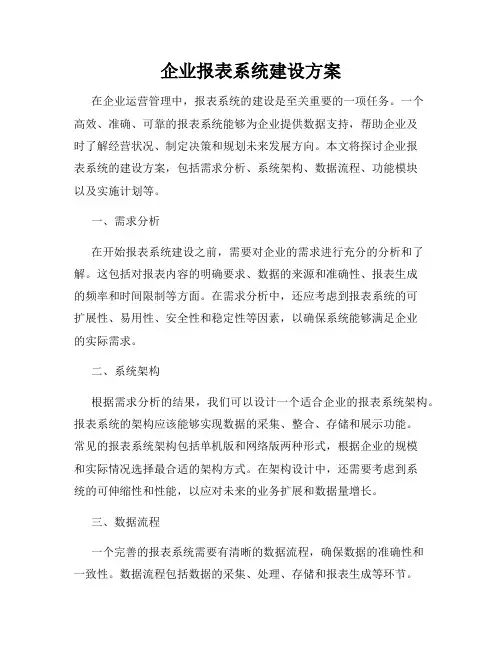 企业报表系统建设方案