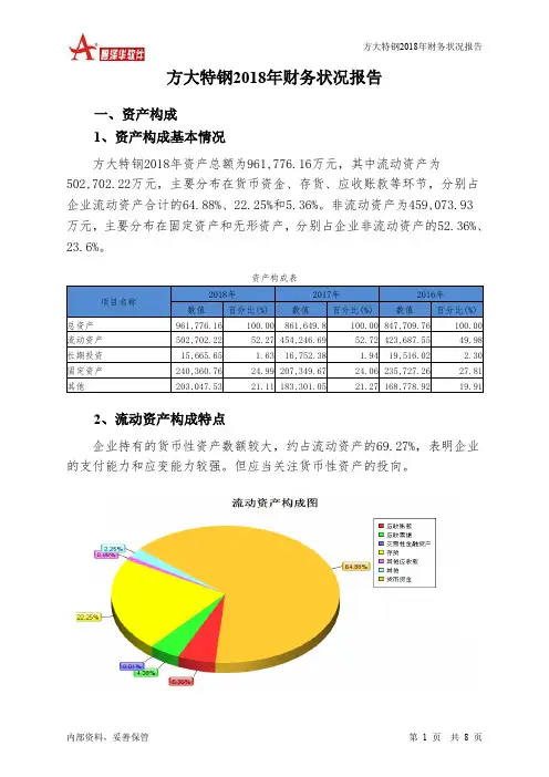 方大特钢2018年财务状况报告-智泽华