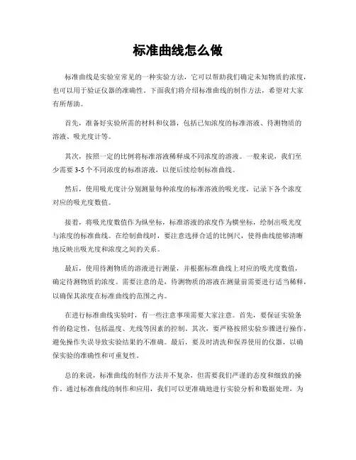 标准曲线怎么做