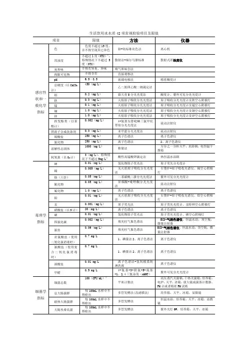 42项常规检测方法