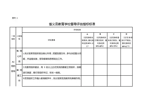 云南省义务教育学校督导评估指标标准