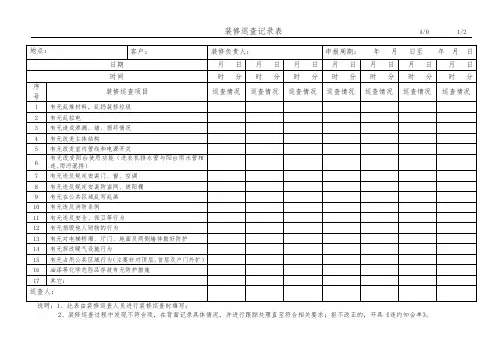 装修巡查记录表