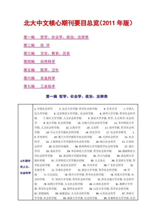 北大中文核心期刊要目总览
