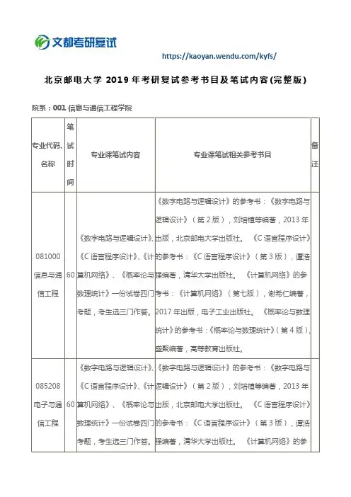 北京邮电大学2019年考研复试参考书目及笔试内容
