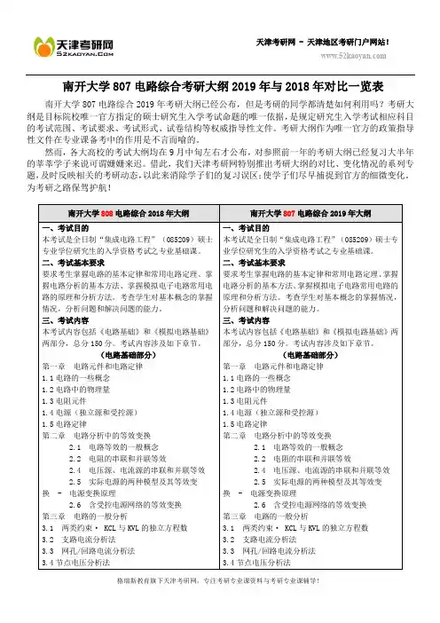 南开大学807电路综合考研大纲2019年与2018年对比一览表