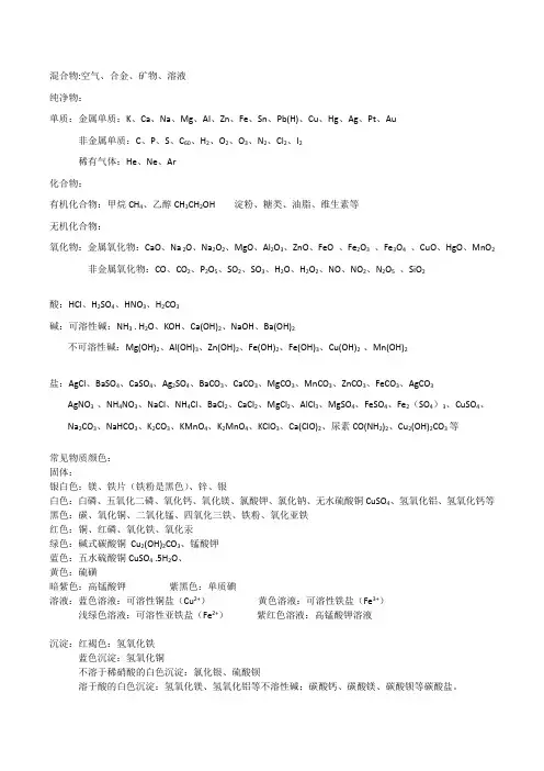 物质的分类