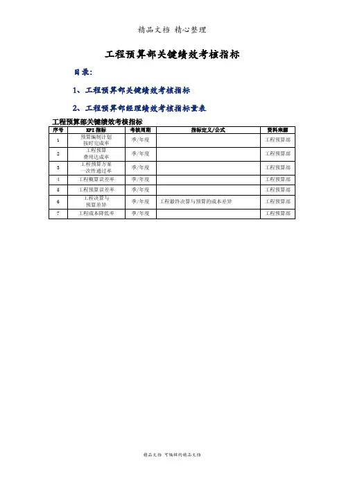 工程预算部关键绩效考核指标