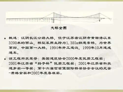 江阴长江大桥