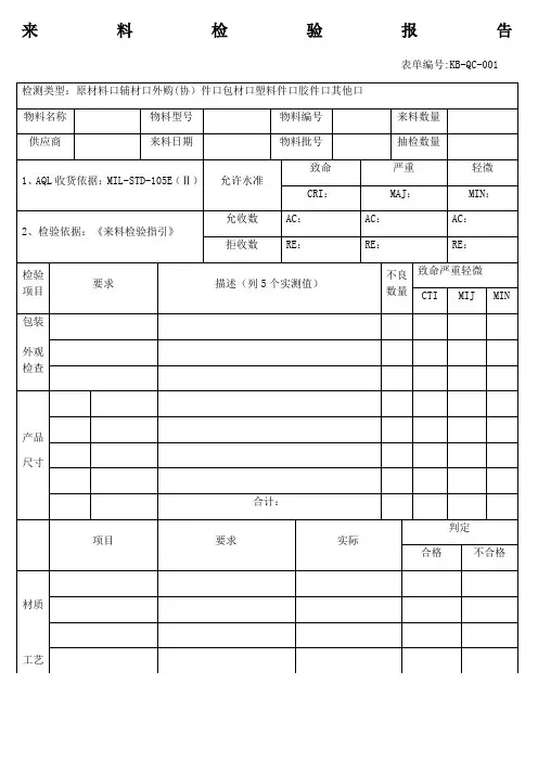 来料检验报告模板