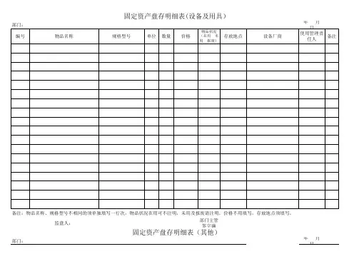 固定资产盘存表