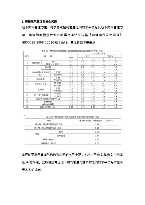 天然气管道安全间距