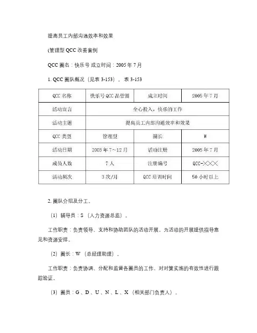 管理型QCC改善案例(精)