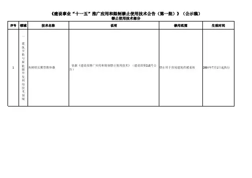 《建设事业“十一五”推广应用和限制禁止使用