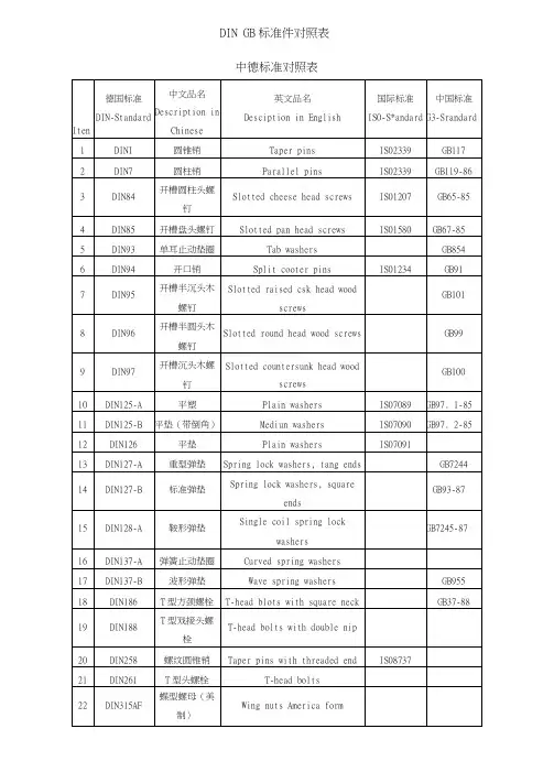 DINGB标准件对照表