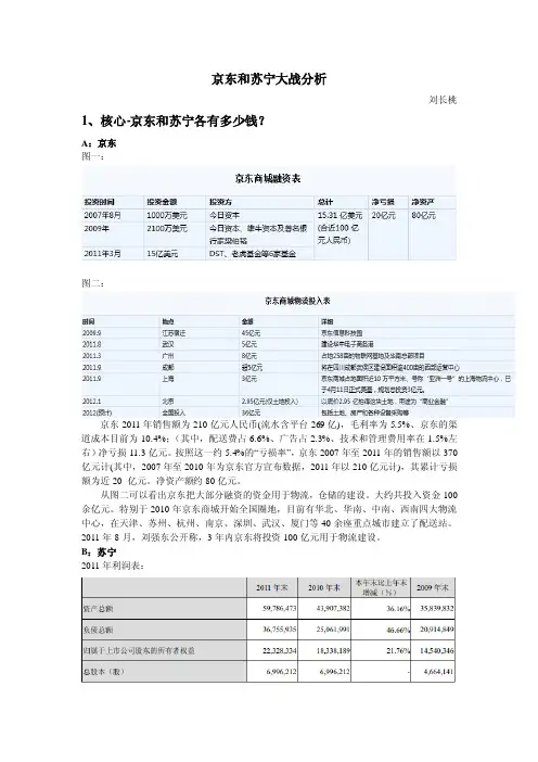 京东和苏宁大战分析