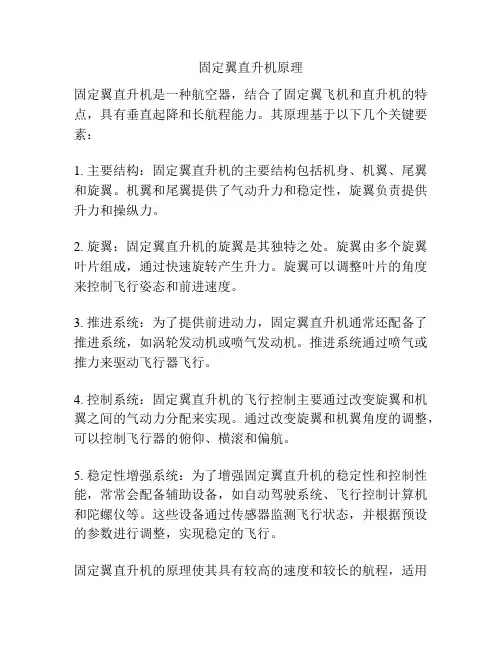 固定翼直升机原理