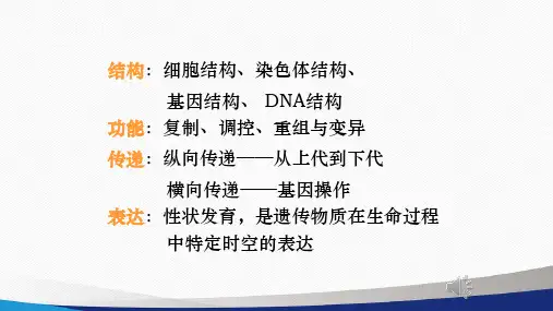 10  群体遗传学基础 -第三节  影响群体基因频率的因素