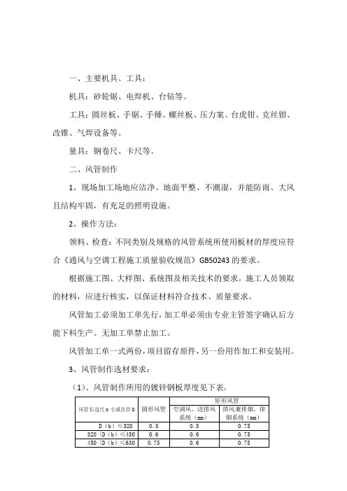风管与配件制作工艺