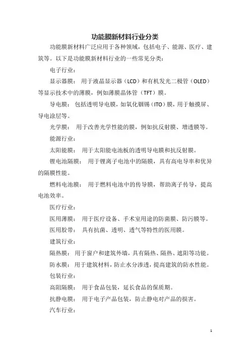 功能膜新材料行业分类