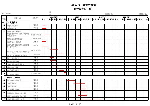 产品开发计划模板(APQP)经典进度表