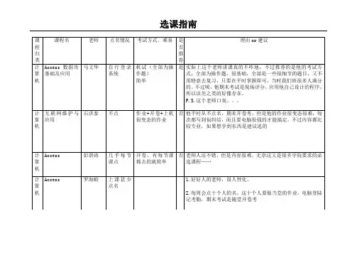 广外选课指南表